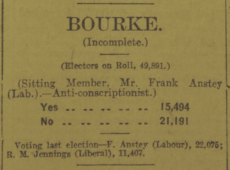 Newspaper clipping showing the detail of an article, 'Bourke. (Incomplete.) (Electors on Roll, 49,891.) (Sitting Member, Mr. Frank Anstey (Lab.) Anti-conscriptionist.) Yes 15,494 No 21,191'
