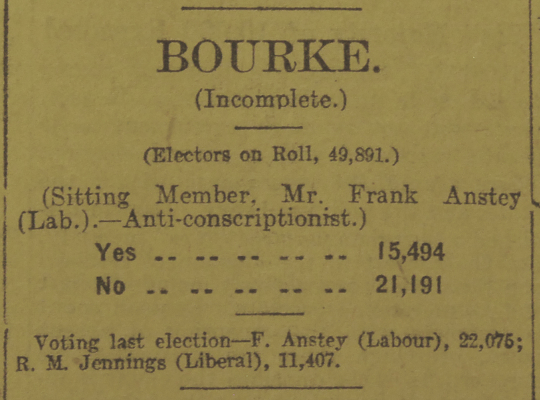 Newspaper clipping showing the detail of an article, 'Bourke. (Incomplete.) (Electors on Roll, 49,891.) (Sitting Member, Mr. Frank Anstey (Lab.) Anti-conscriptionist.) Yes 15,494 No 21,191'