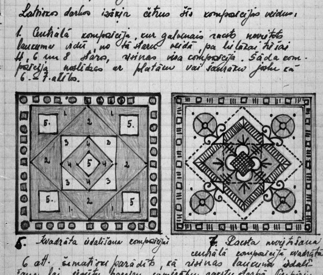 Drawing of a two fabric patterns, with handwritten notes above and below. 