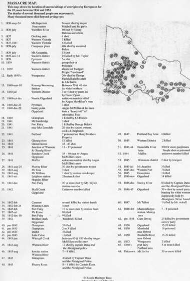 Paper with a outlined map of Victoria in the top right corner, with mutiple locations marked with a black dot and white number. To the left is a list of locations corresponding to the dots on the map.