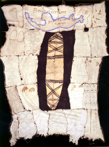 Cloak made with possum skin, stitched together in panels with each featuring a different design. In the centre of the cloak across six panels is a shield design on a black background.
